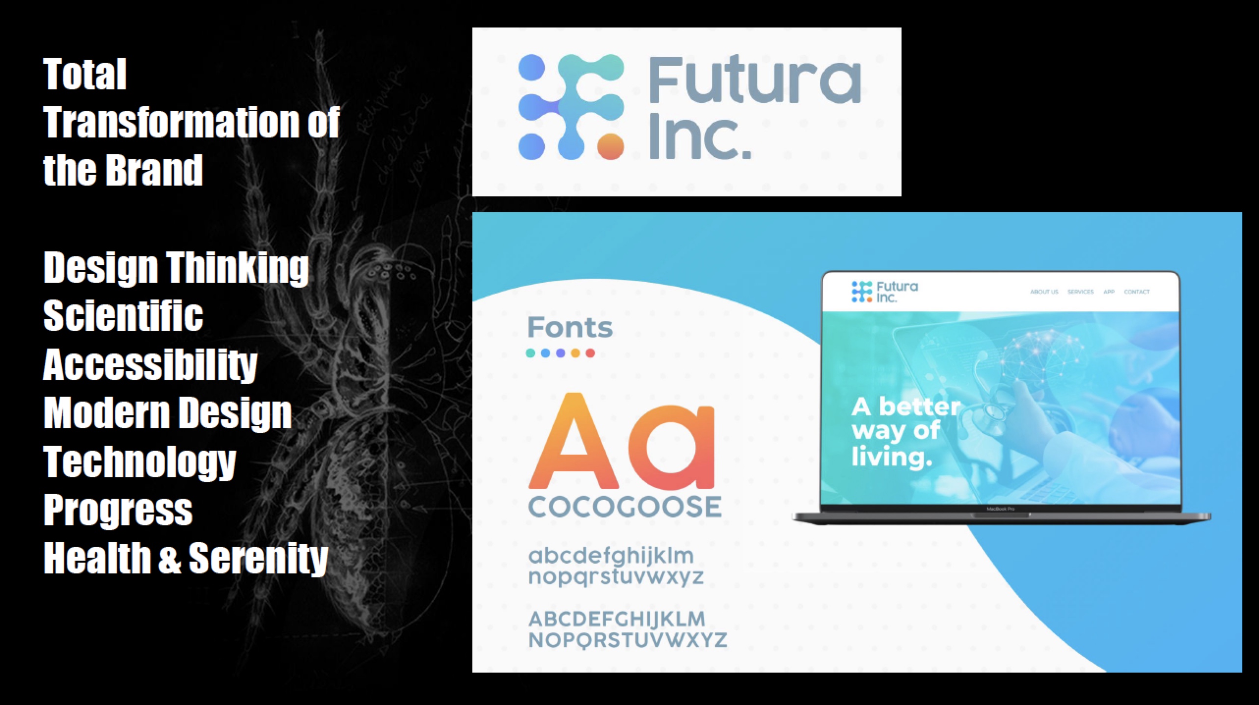 Complete Brand Transformation of Futura Health to Futura Inc